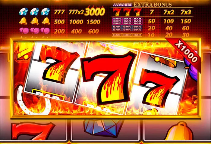 Casino hoş geldin bonusu ve ilk para yatırma teklifi